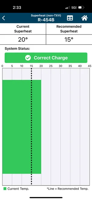 HVAC Install