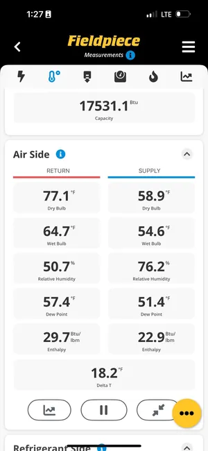 A/C Maintenance